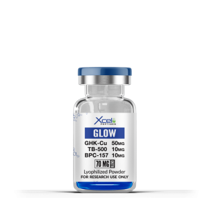 Order GLOW Protocol Peptide